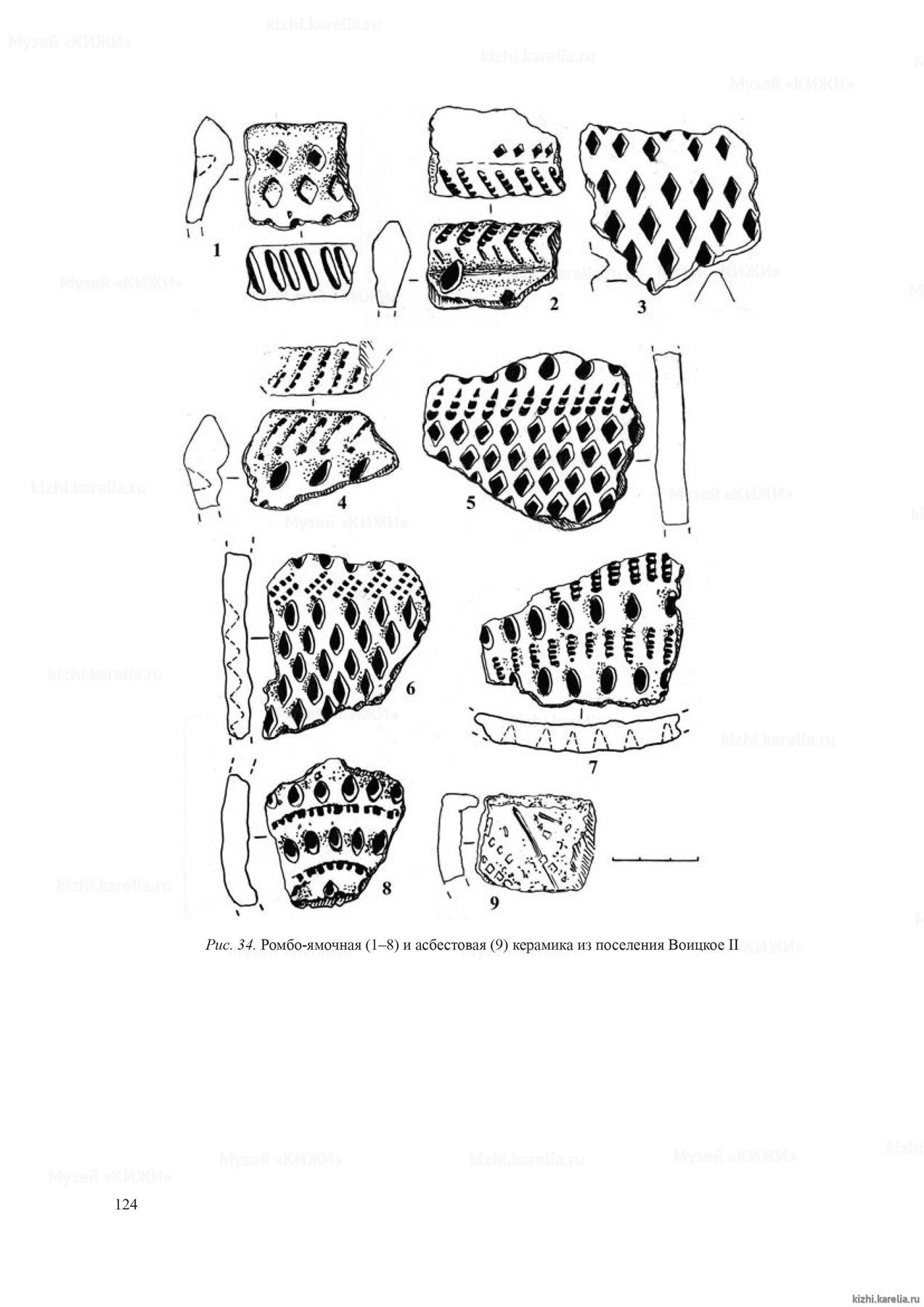 Рис. 34. Ромбо-ямочная (1–8) и асбестовая (9) керамика из поселения Воицкое II