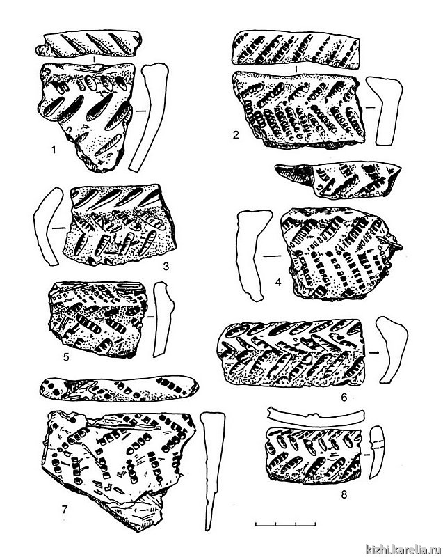 Рис.257. Асбестовая керамика из поселения Вожмариха 10 (1–8)