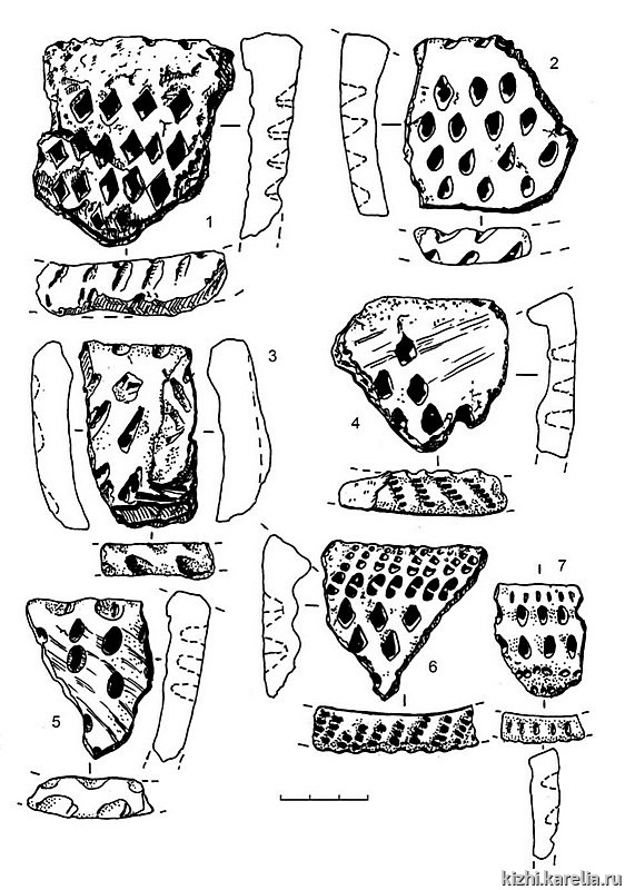 Рис.263. Керамика с ромбо-ямочным орнаментом (1–7) из поселения Вожмариха 21