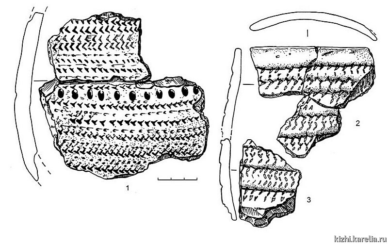 Рис.265. Керамика сперрингс из поселения Вожмариха 26 (1–3)