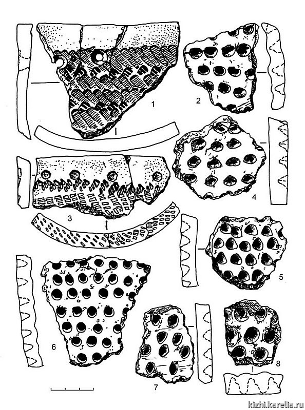 Рис.277. Керамика сперрингс (1, 3) и с ямочным орнаментом (2, 4–8) из поселения Радколье 2