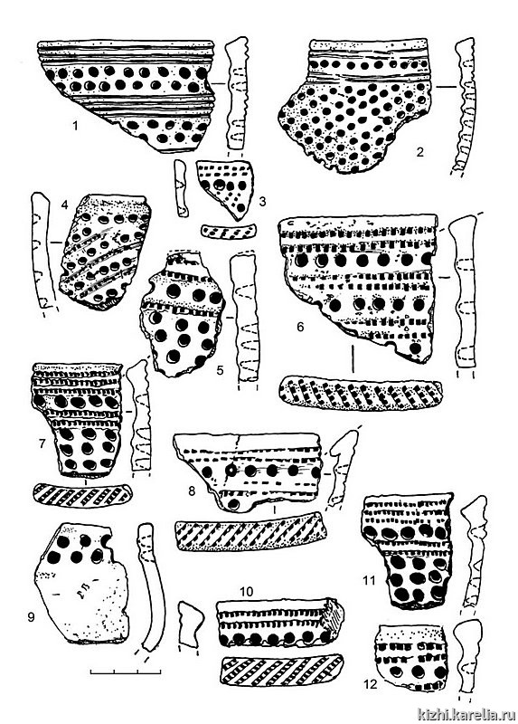 Рис.270. Ямочно-гребенчатая керамика из поселения Воробьи 4 (1–2)