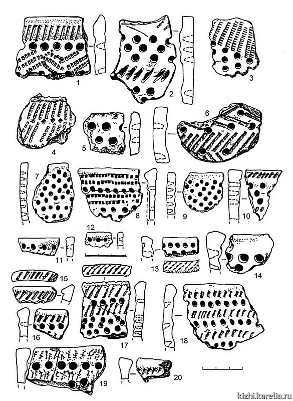 Рис.269. Ямочно-гребенчатая керамика из поселений Жарниково 1 (5), Букольников 1 (1–4, 6) и Воробьи 4 (7–20)