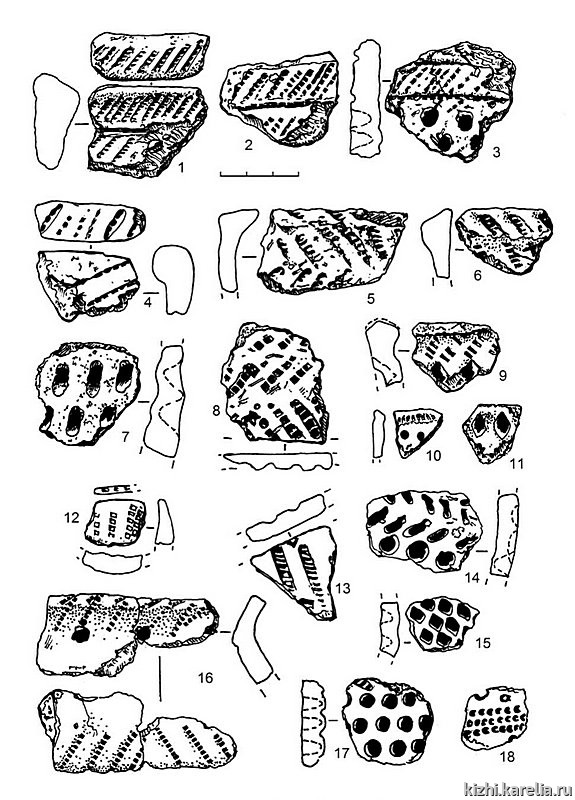 Рис.285. Керамика из поселений Радколье 4 (1–4), Радколье 6 (5–15) и Радколье 7 (16–18)