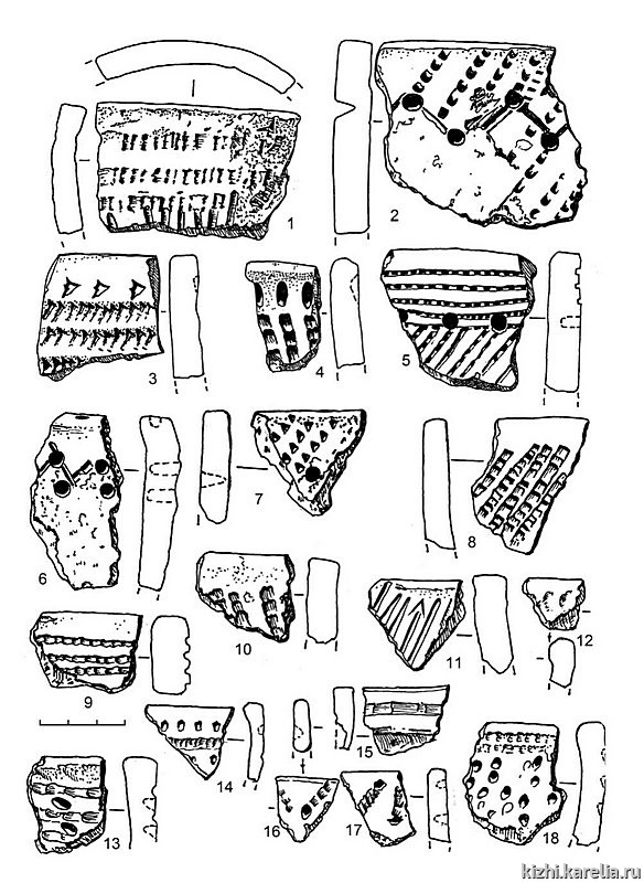 Рис.224. Керамика сперрингс (1–18) из поселения Вертилово 3