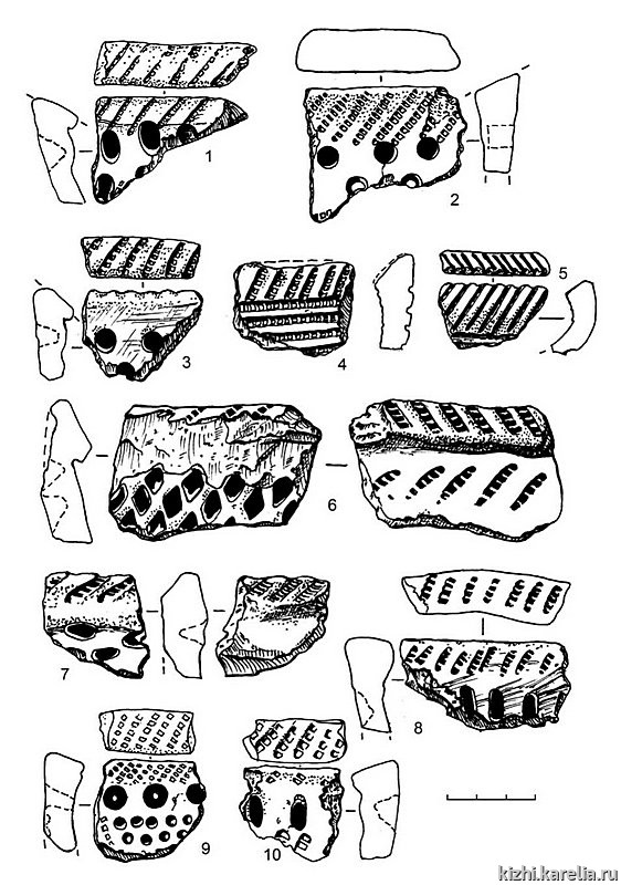 Рис.282. Керамика с гребенчатым и гребенчато-ямочным (1–5, 8–10), а также робмо-ямочным (6–7) орнаментом из поселения Радколье 2 (1–4) и Радколье 3 (5–10)