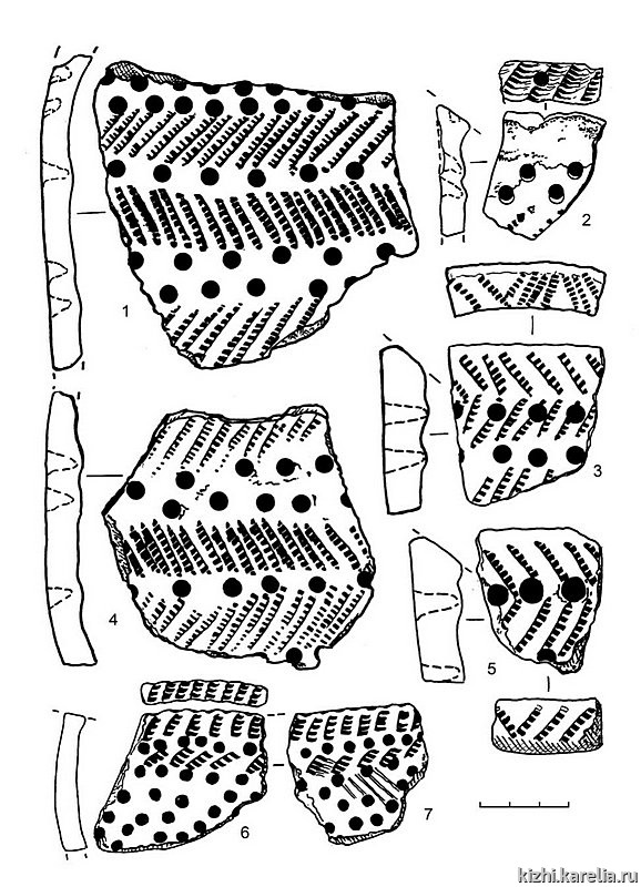 Рис.247. Гребенчато-ямочная керамика (1–7) из поселения Вожмариха 4 (раскоп 2)