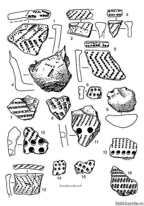 Рис.276. Керамика с гребенчато-ямочным (10–12, 16), гребенчатым (7–8), ямочным (6, 9), ромбо-ямочным (14–15) орнаментом, а также асбестовая керамика (1–5, 13) из поселения Радколье 1