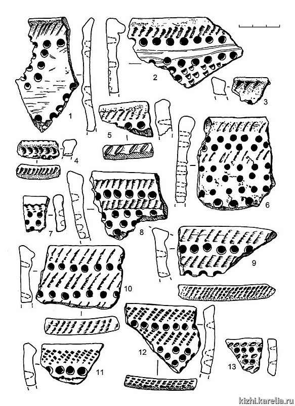 Рис.271. Ямочно-гребенчатая керамика из поселения Воробьи 4 (1–13)