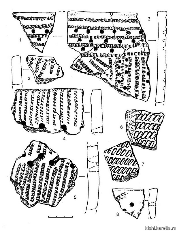Рис.230. Керамика сперрингс (1–8) из поселения Вертилово 7