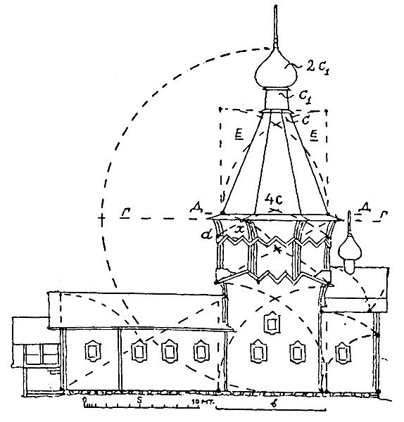 Рис.5. Пропорциональный анализ Покровской шатровой церкви в Кижах. 1720-1749 годы.