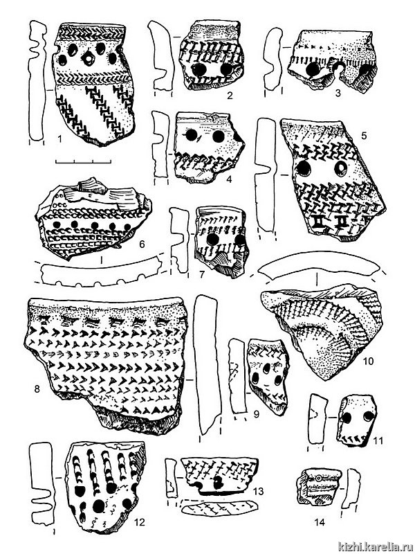 Рис.266. Керамика сперрингс из поселения Вожмариха 26 (1–14)