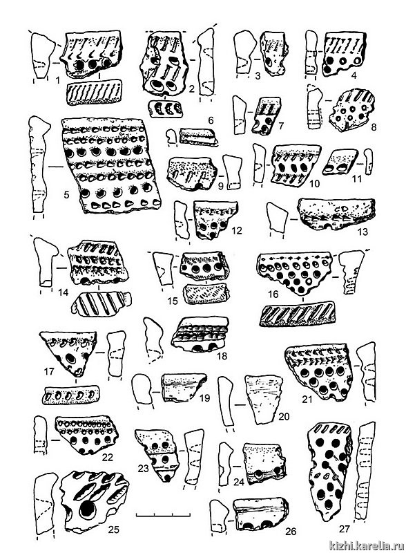 Рис.273. Ямочно-гребенчатая керамика из поселения Воробьи 4 (1–27)