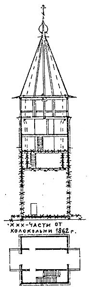 Рис.9. Разрез и план колокольни. 1874 год.