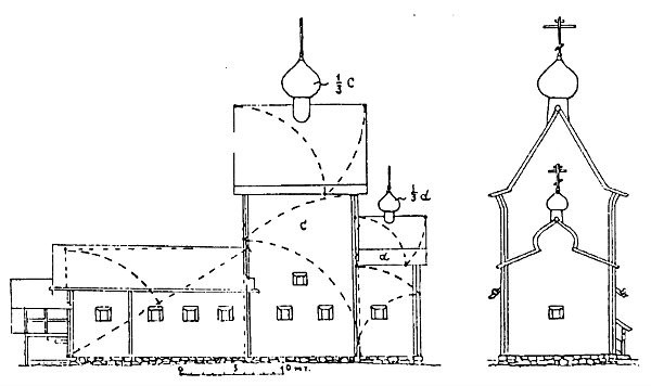 Рис.3. Пропорциональный анализ предполагаемой Покровской клетской церкви в Кижах. 1694-1720 годы.