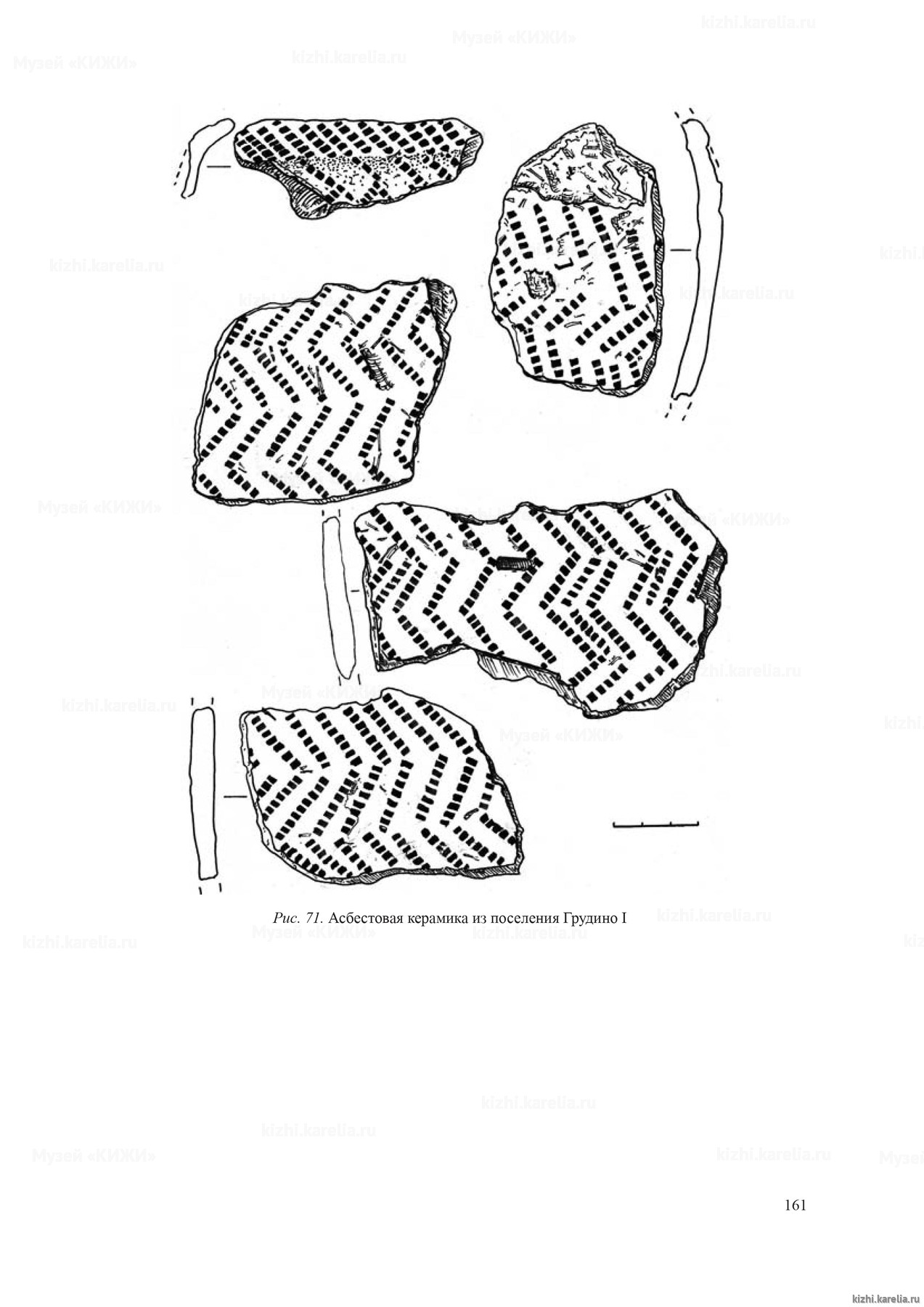 Рис. 71. Асбестовая керамика из поселения Грудино I