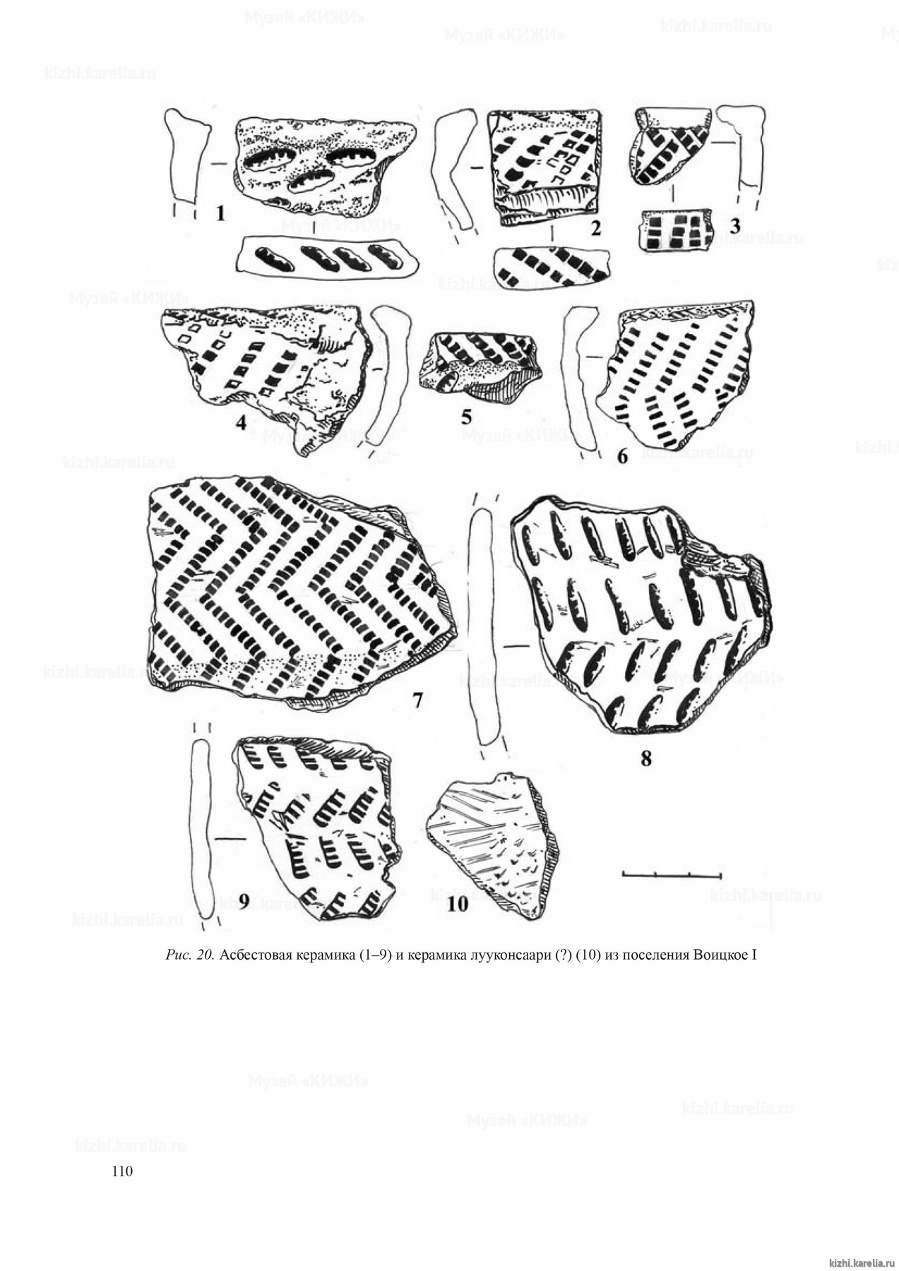 Рис. 20. Асбестовая керамика (1–9) и керамика лууконсаари (?) (10) из поселения Воицкое I