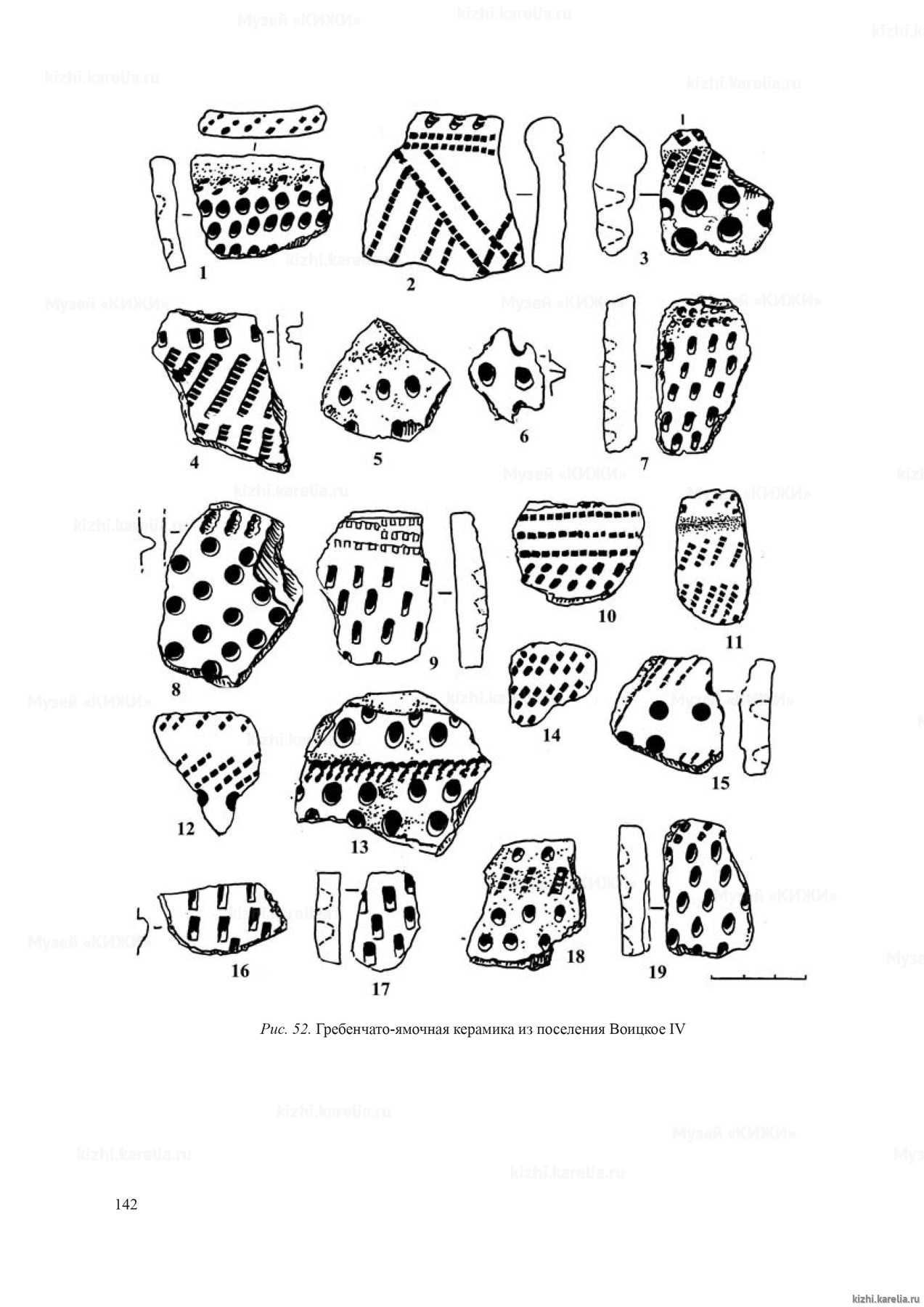 Рис. 52. Гребенчато-ямочная керамика из поселения Воицкое IV