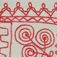 Декоративно-прикладное искусство южной Карелии в собрании музея-заповедника «Кижи» (описание каталога)