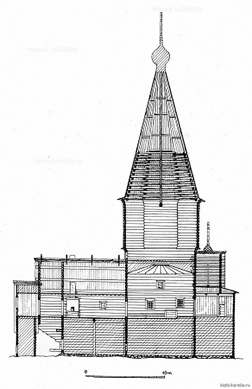 Церковь в д.Типиницы. Продольный разрез. Реконструкция 1-го этапа строительства