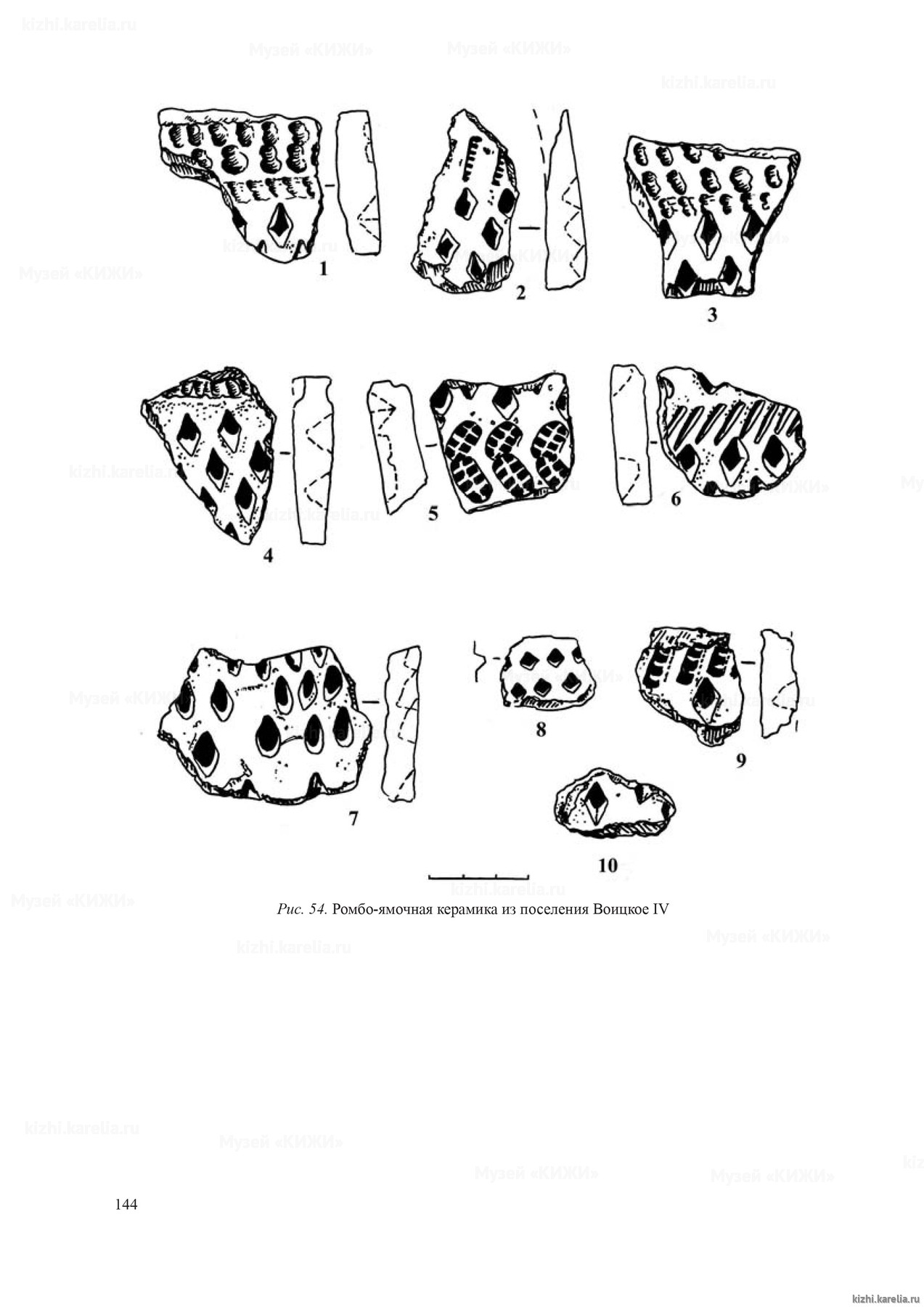 Рис. 54. Ромбо-ямочная керамика из поселения Воицкое IV
