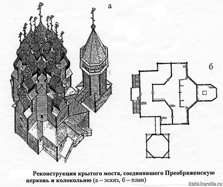 Кижи чертежи в хорошем качестве