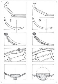 Рис. 12. Особенности конструктивного набора и оснастки лодок-кижанок (слева) и карельских лодок (справа) (рис. А. П. Скворцова)
