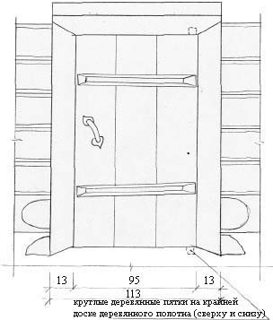 Илл. 13: Дверь косящатая на пяте М 1:20 (по 1-1, вид изнутри)