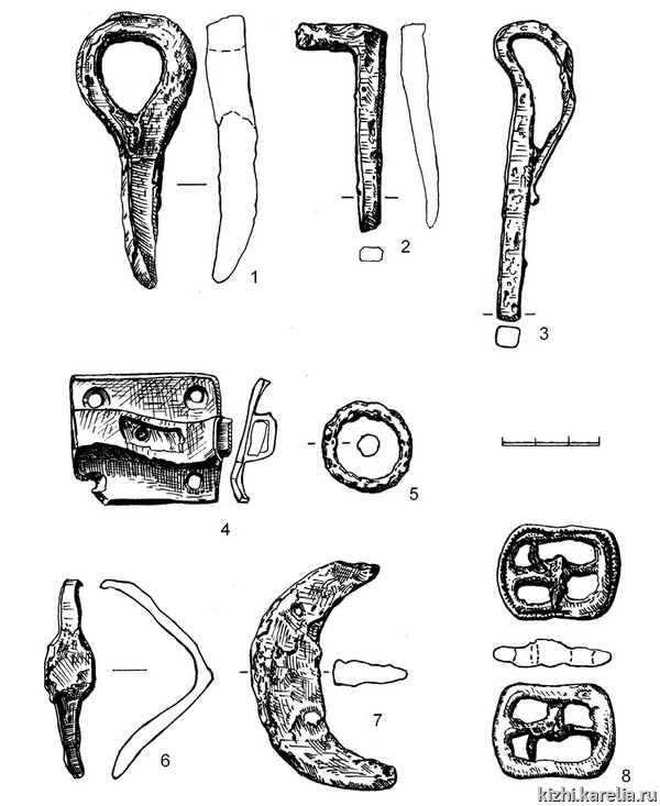 Рис.6. Индивидуальные находки из раскопа на селище Наволок / Fig.6. Individual finds from Navolok