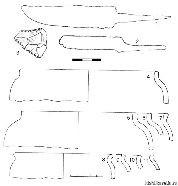 Рис.48. Инвентарь из раскопок на селище Воробьи 1 / Fig.48. Finds from Vorob'i 1 site