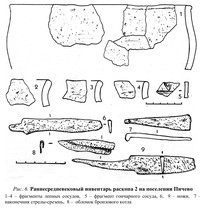 Рис.6. Раннесредневековый инвентарь раскопа 2 на поселении Пичево
