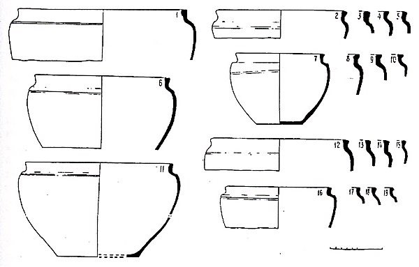 Рис.6. Белоглиняная керамика из раскопок селища Царевка II. 1-19 — тип I
