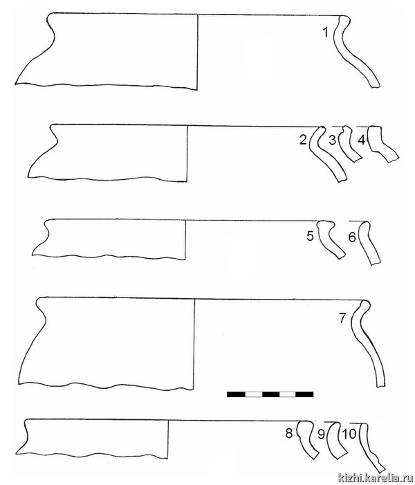 Рис.46. Красноглиняная (1–3, 7, 9) и белоглиняная (4, 5, 8, 10) керамика селищ Лахта (1–4), Рогачево (5–7) и Гивес Наволок (8–10) / Fig.46.  Red  (1–3,7,9)  and  white  (4,5,10)  ware  pottery  Lahta  (1–4), Rogachevo (5–7) and Gives Navolok sites