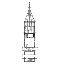 Рис. 9. Разрез и план колокольни. 1874 г.