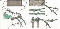 Витьё верёвок. Илл.75 / Фото с сайта www.traditions.ru
