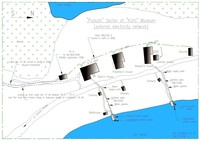 “Pudozh” sector of the “Kizhi” museum. Wiring scheme of external network and water supply system