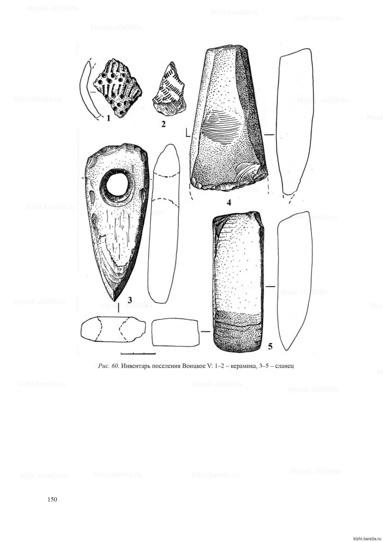 Рис. 60. Инвентарь поселения Воицкое V