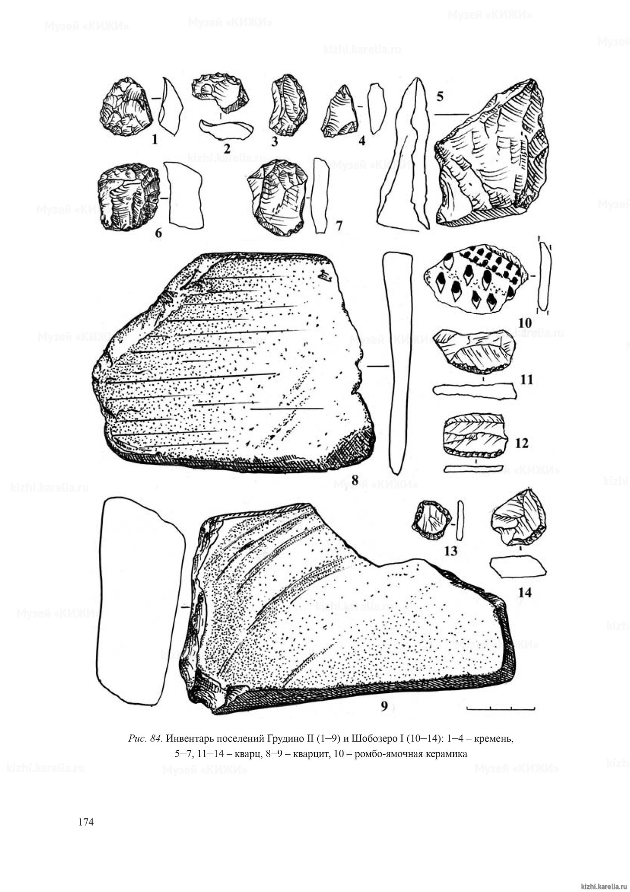 Рис. 84. Инвентарь поселений Грудино II (1 – 9) и Шобозеро I (10 – 14)