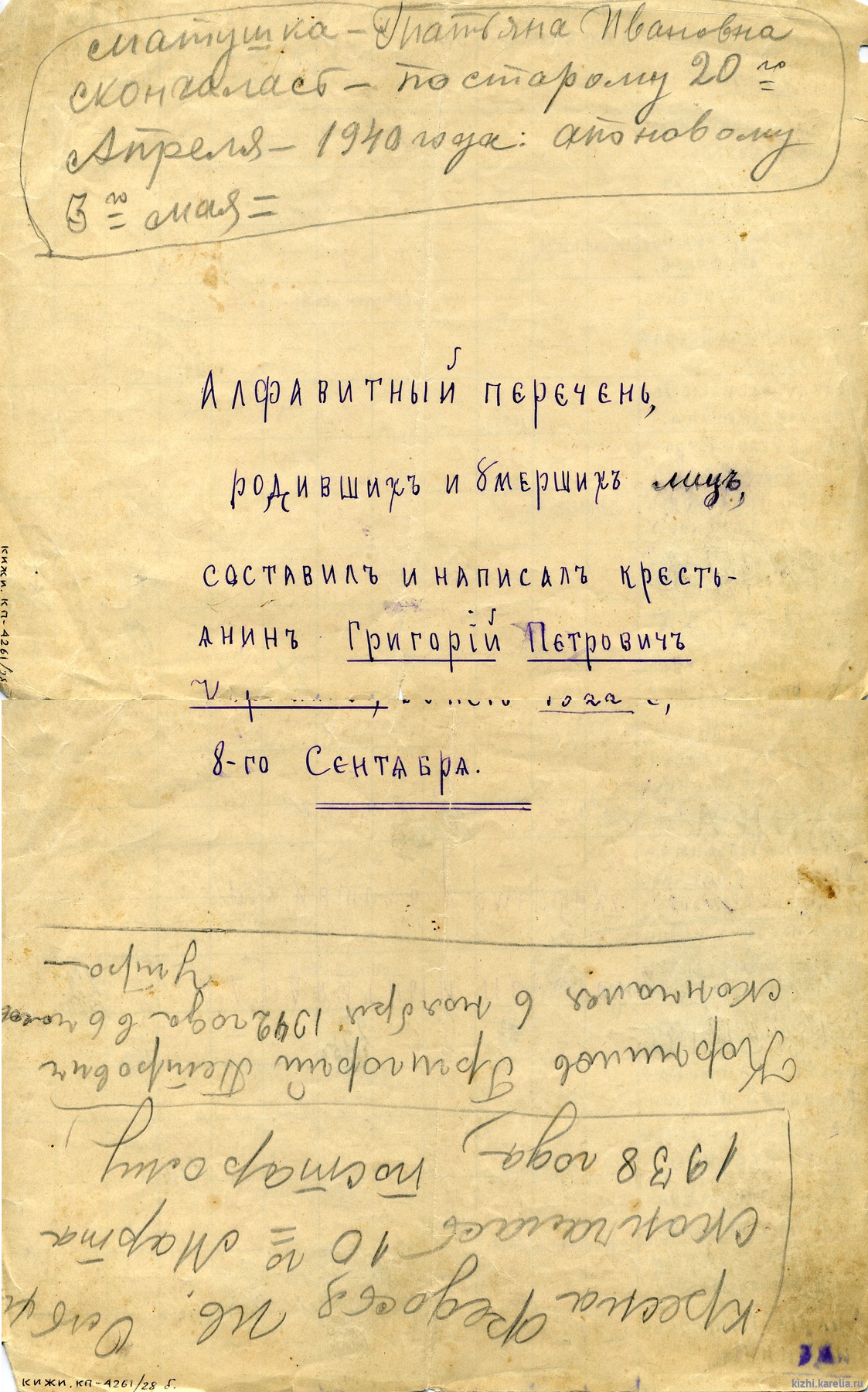 Рукопись. Корнилов Г.П. «Алфавитный перечень, родившихъ и умершихъ лицъ»