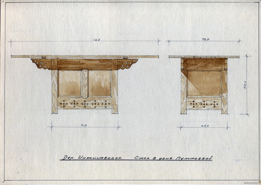 Стол в доме Путтоевой в дер. Инжунаволок Пряжинского р–на.