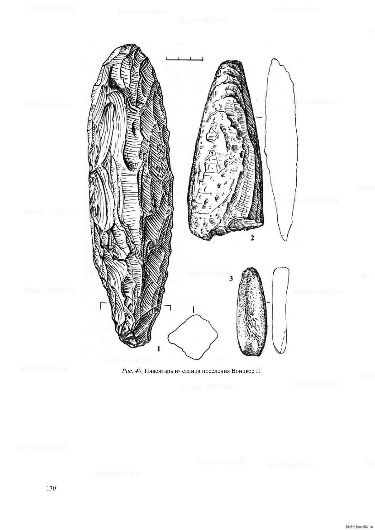 Рис. 40. Инвентарь из сланца поселения Воицкое II