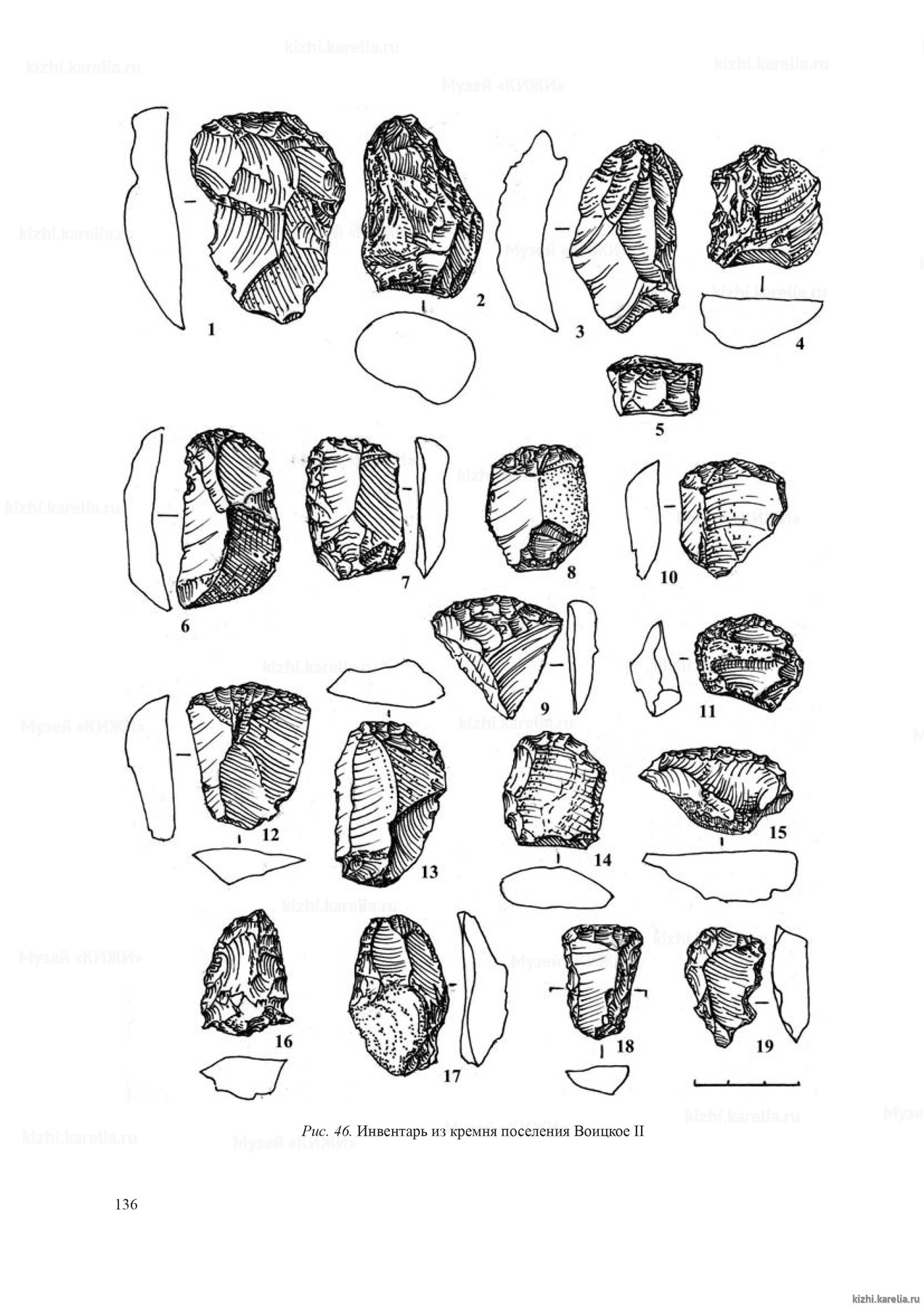 Рис. 46. Инвентарь из кремня поселения Воицкое II