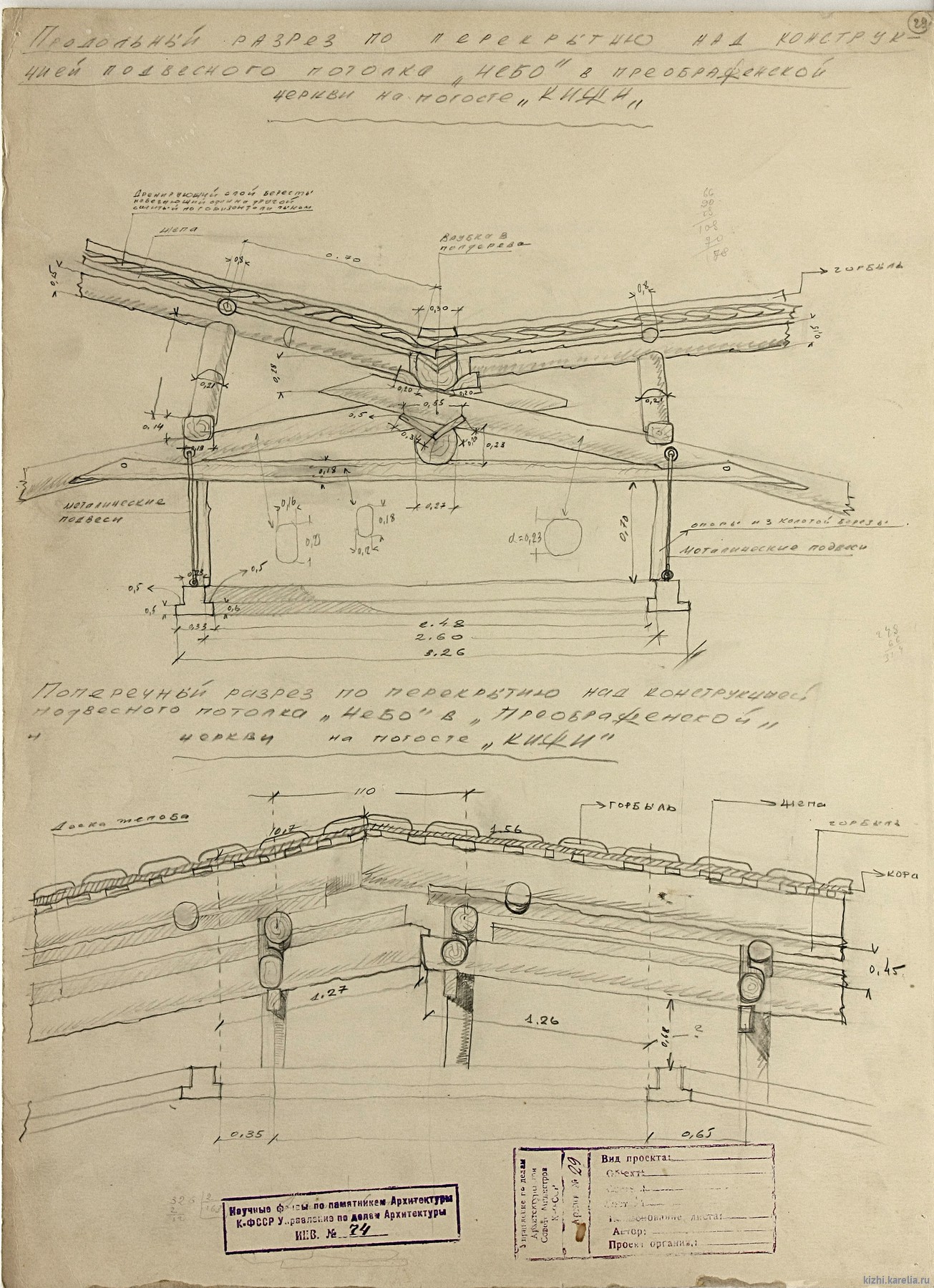 Чертёж (кроки). Продольный и поперечный разрезы по перекрытию над конструкцией потолка «небо»