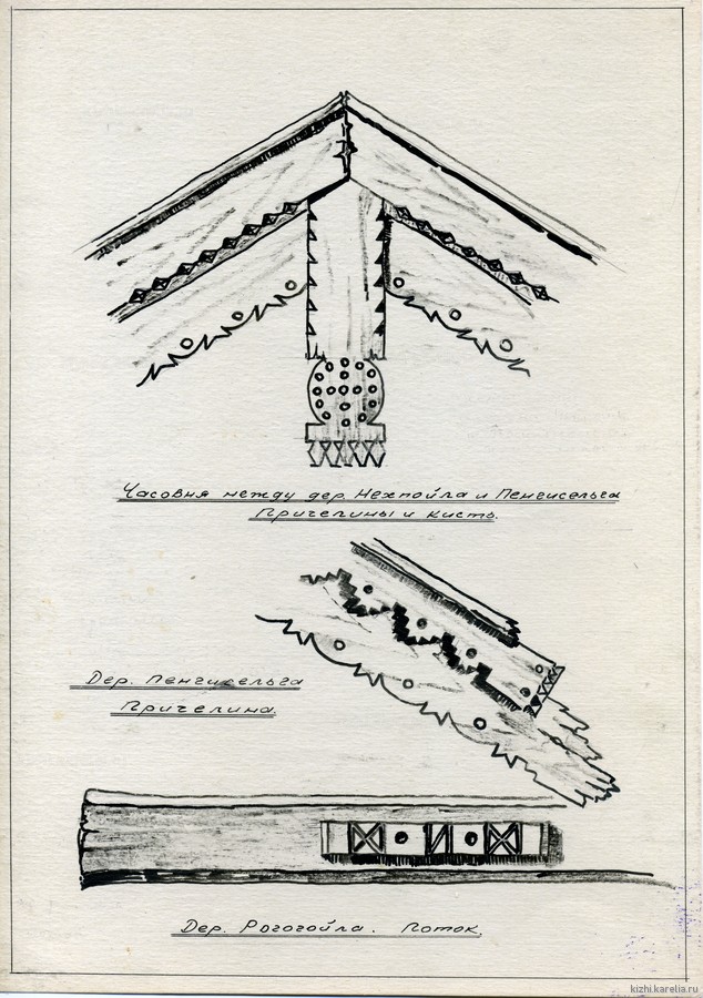 Часовня между деревнями Нехпойла и Пеньгисельга Пряжинского р–на. Резные детали. Архитектурные детали построек в дер. Пеньгисельга и Рабагойла Пряжинского р–на.