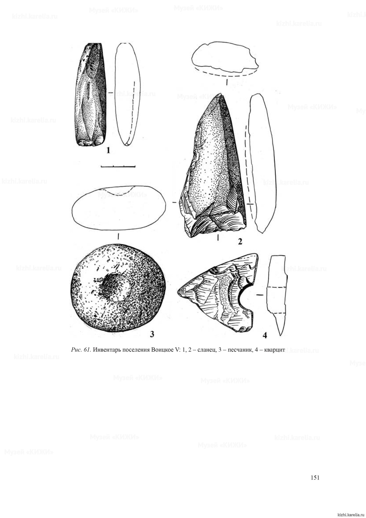 Рис. 61. Инвентарь поселения Воицкое V
