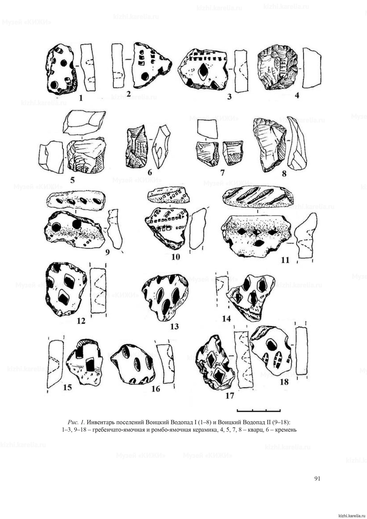 Рис. 1. Инвентарь поселений Воицкий Водопад I (1–8) и Воицкий Водопад II (9–18)