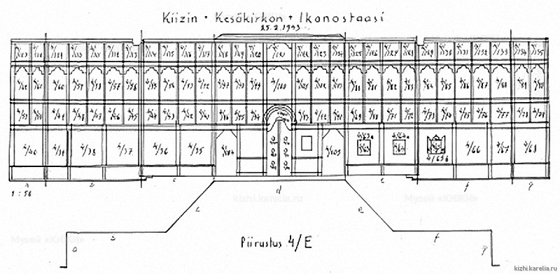 Преображенская церковь на о.Кижи. Шифровка икон иконостаса (2)