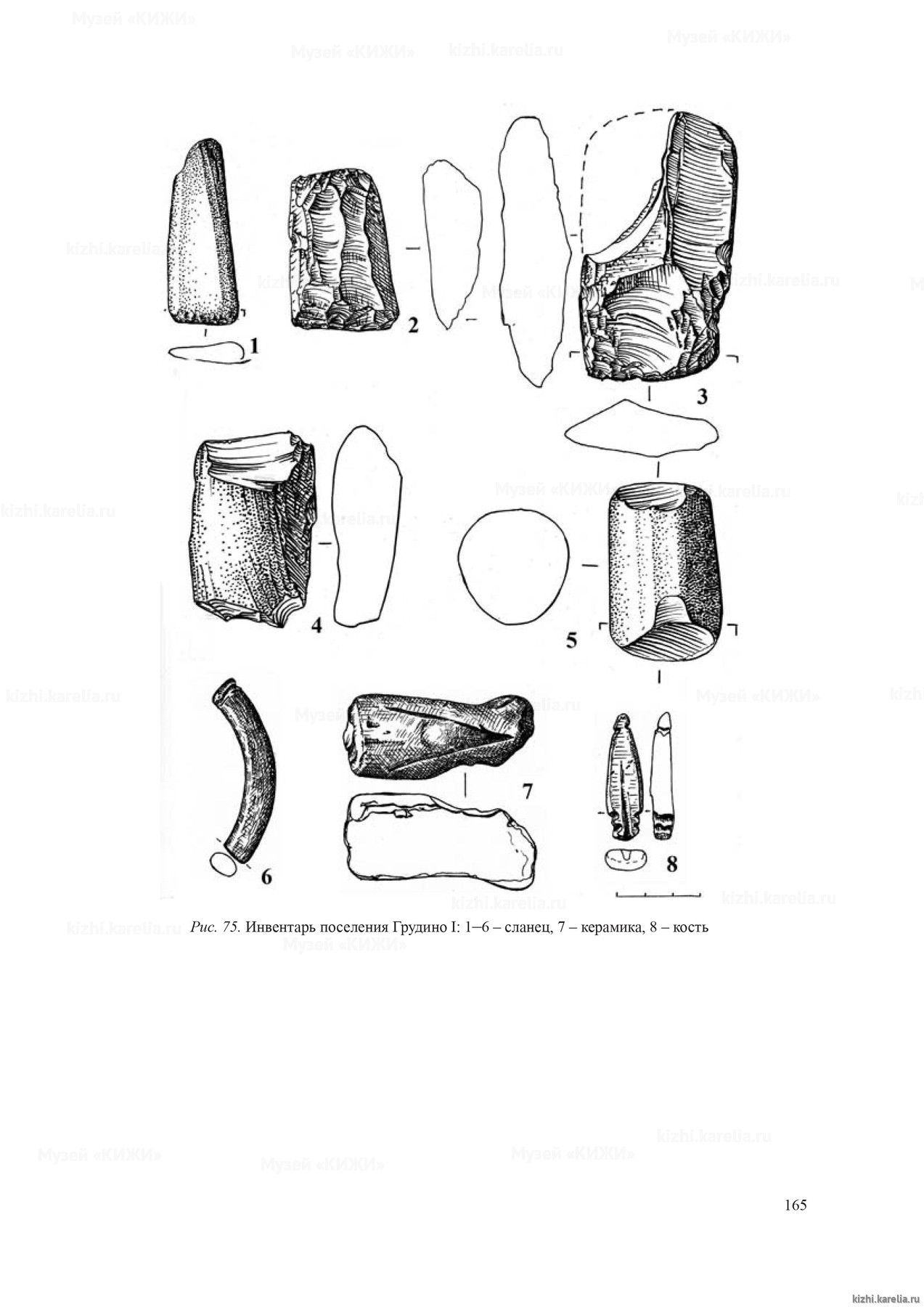 Рис. 75. Инвентарь поселения Грудино I