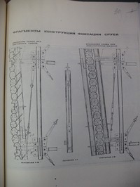  Архивные документы