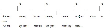 Рис.1. 